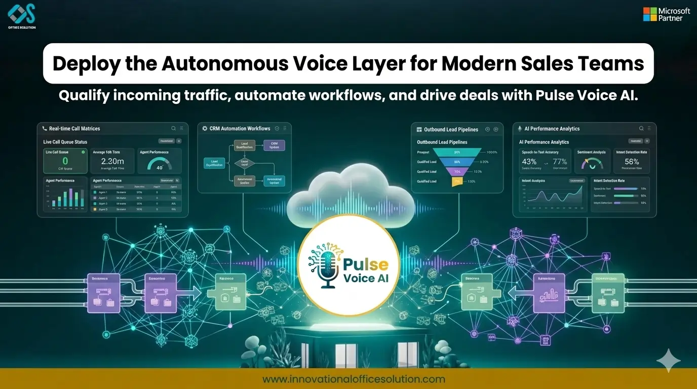Strategic Scale: Engineering Autonomous Telephony Networks, Intent Capture Frameworks, and Conversational Execution Architecture for the Modern Enterprise
