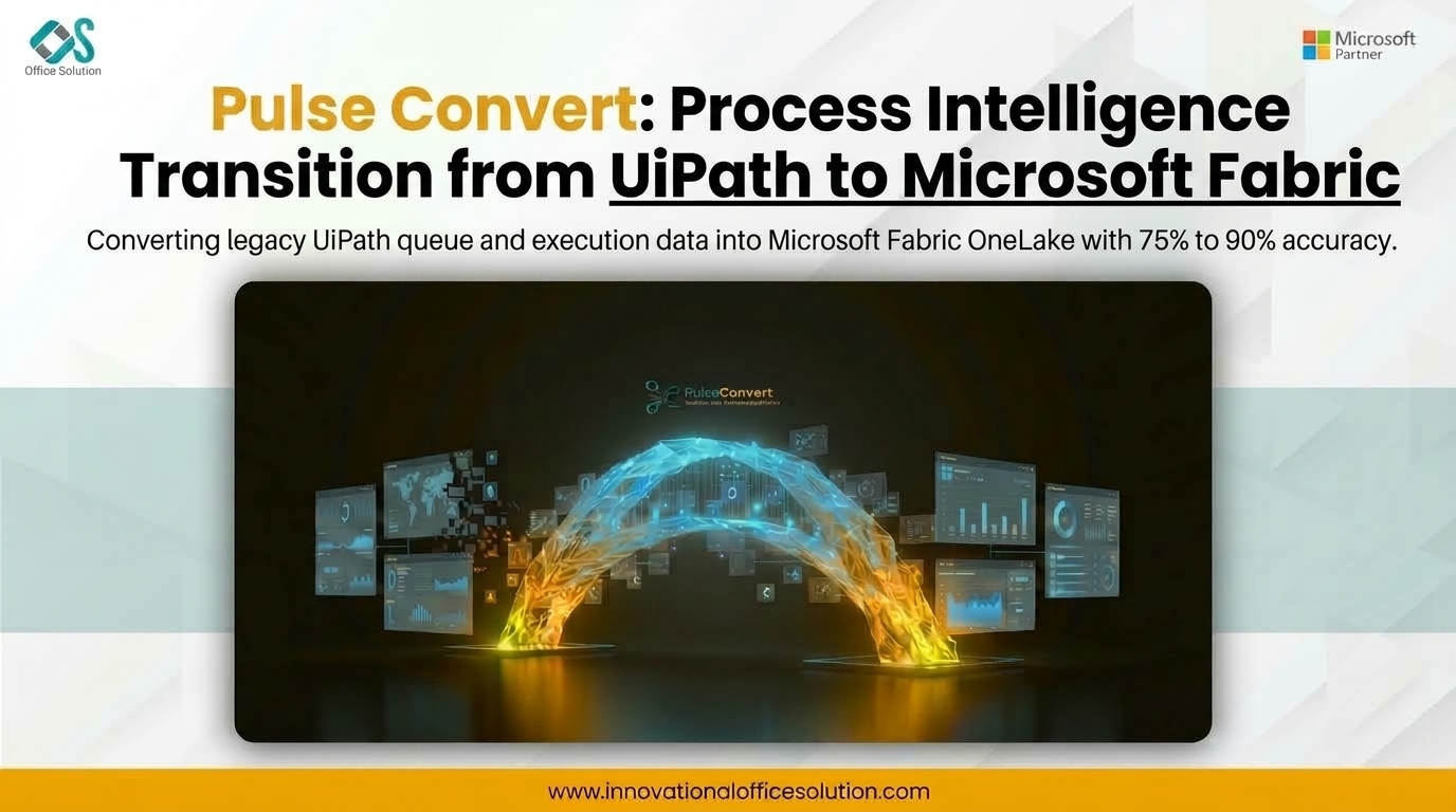 Re-platforming RPA Automation Data into Microsoft Fabric for Unified Process Intelligence