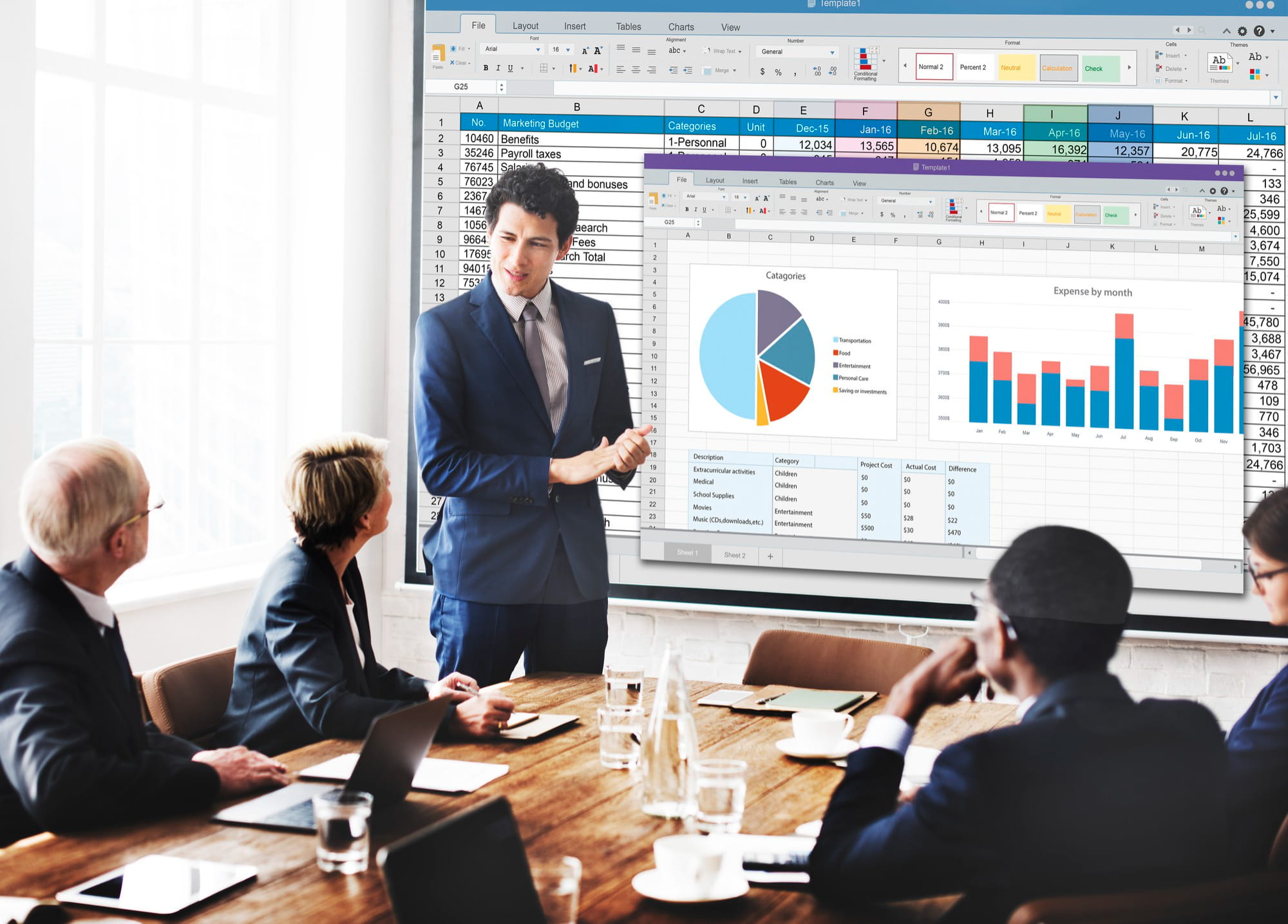 Business intelligence consulting services
